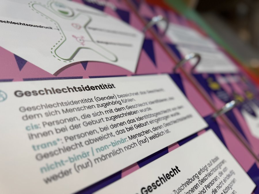 Das Bild zeigt eine Nahaufnahme des Lexikons der Vielfalt. Die Seiten befassen sich mit dem Thema "Geschlechtsidentität" und bieten Definitionen und Erklärungen zu verschiedenen Identitätskategorien wie cis, trans und nicht-binär. Der Hintergrund der Seiten ist in lebhaften Farben gestaltet, darunter Lila und Rosa, mit geometrischen Mustern. Die Präsentation ist klar und strukturiert, um das Verständnis und die Bedeutung von Geschlechtsidentitäten zu vermitteln.